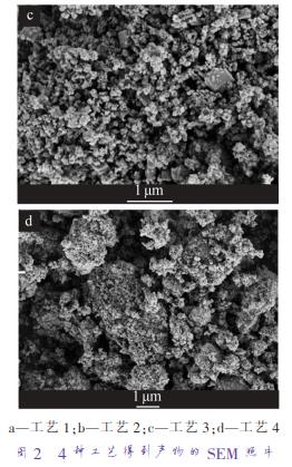 a—工藝 1；b—工藝 2；c—工藝 3；d—工藝 4 圖 2 4 種工藝得到產(chǎn)物的 SEM 照片